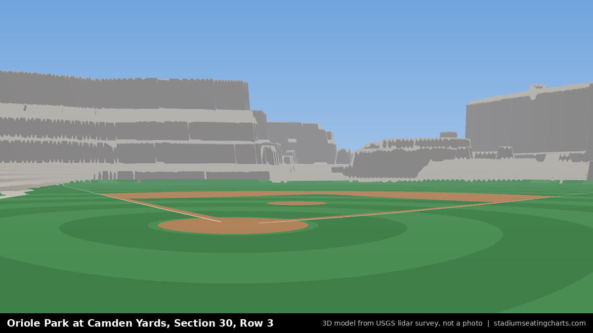 View from Oriole Park at Camden Yards Section 30, Row 3, looking toward the pitcher's mound