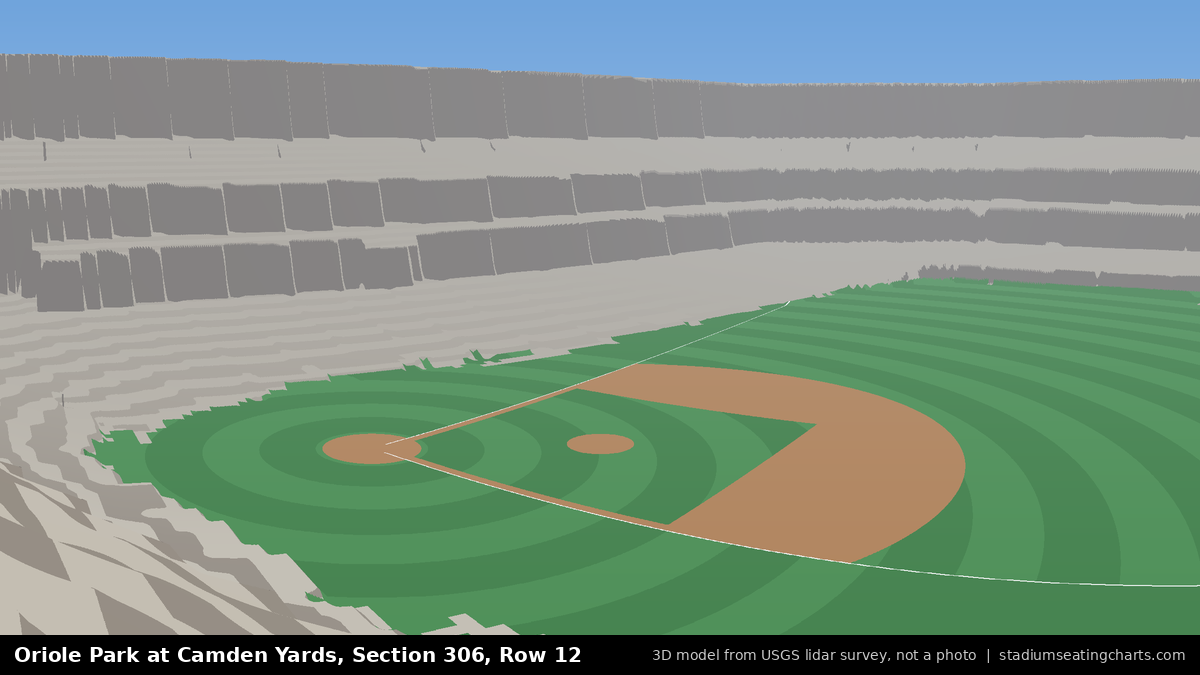 View from Oriole Park at Camden Yards Section 306, Row 12, looking toward the pitcher's mound