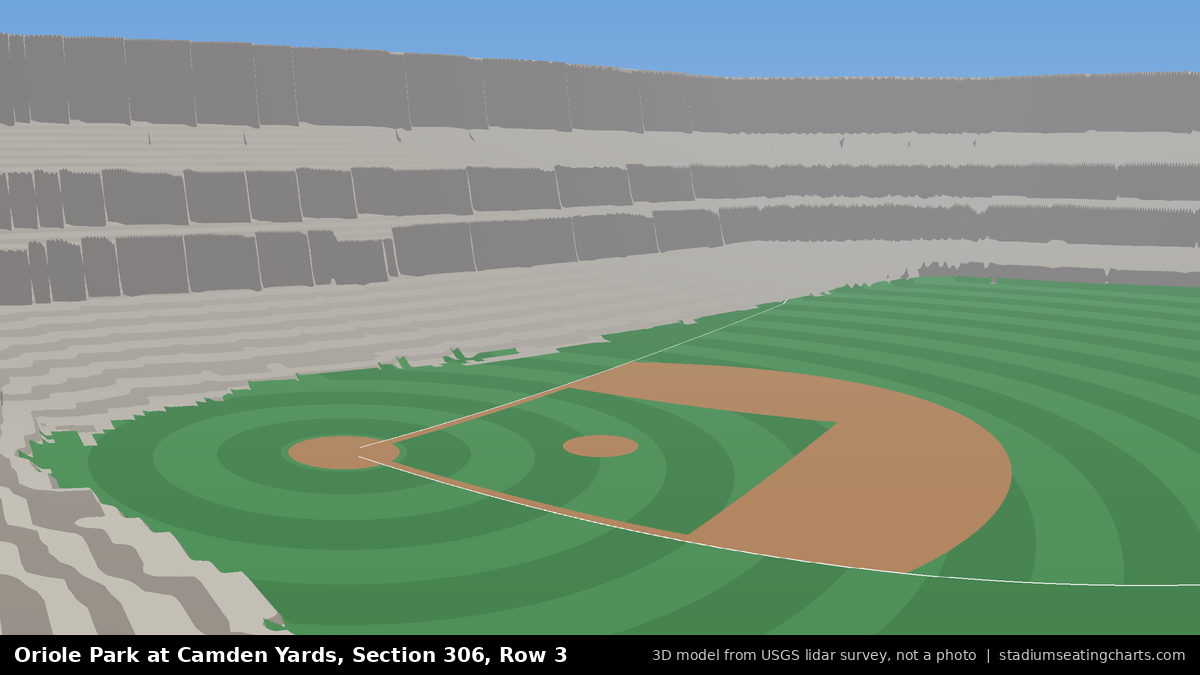 View from Oriole Park at Camden Yards Section 306, Row 3, looking toward the pitcher's mound