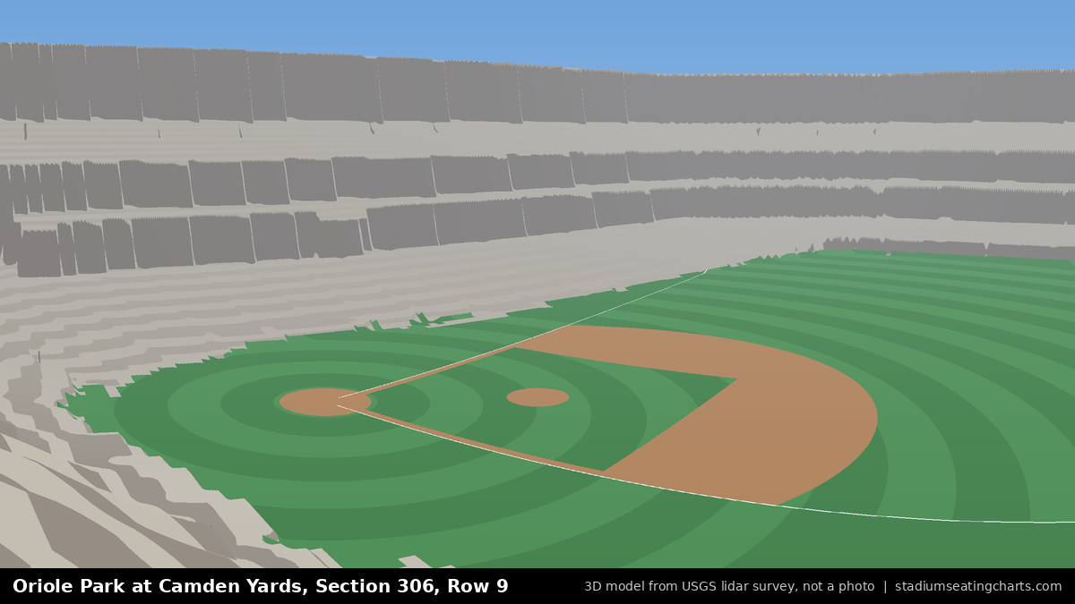 View from Oriole Park at Camden Yards Section 306, Row 9, looking toward the pitcher's mound