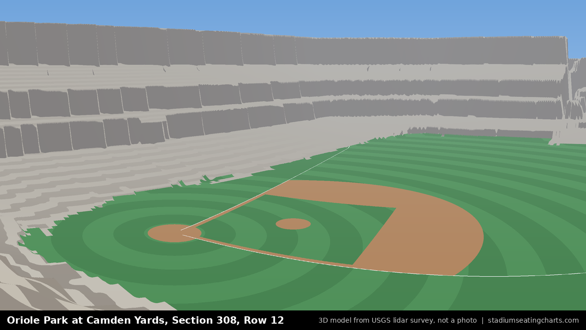 View from Oriole Park at Camden Yards Section 308, Row 12, looking toward the pitcher's mound