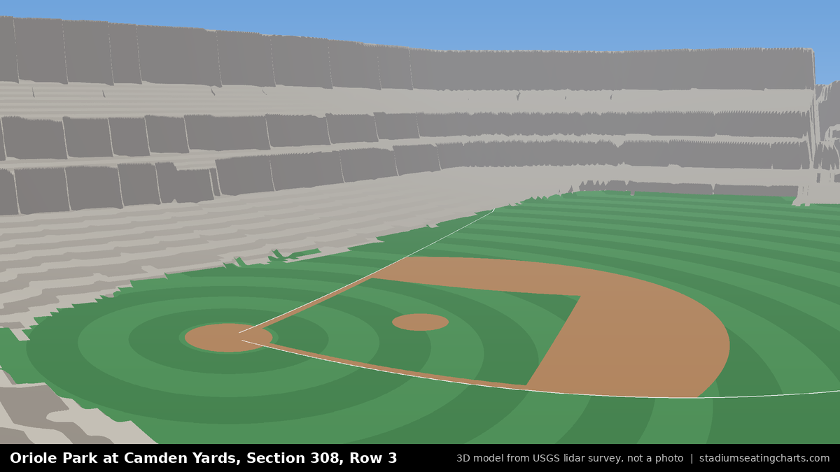 View from Oriole Park at Camden Yards Section 308, Row 3, looking toward the pitcher's mound