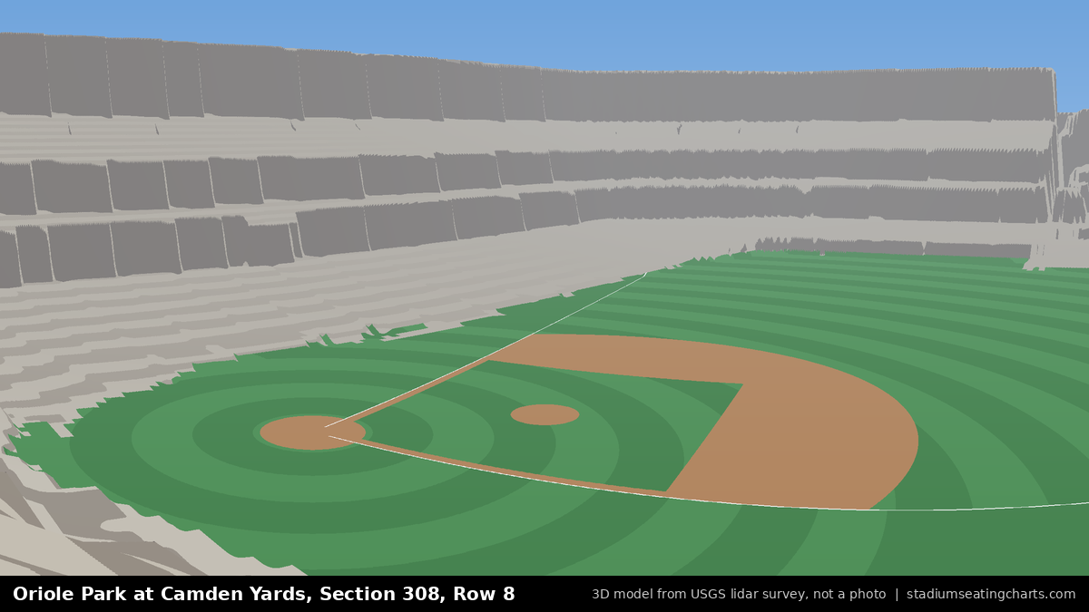 View from Oriole Park at Camden Yards Section 308, Row 8, looking toward the pitcher's mound