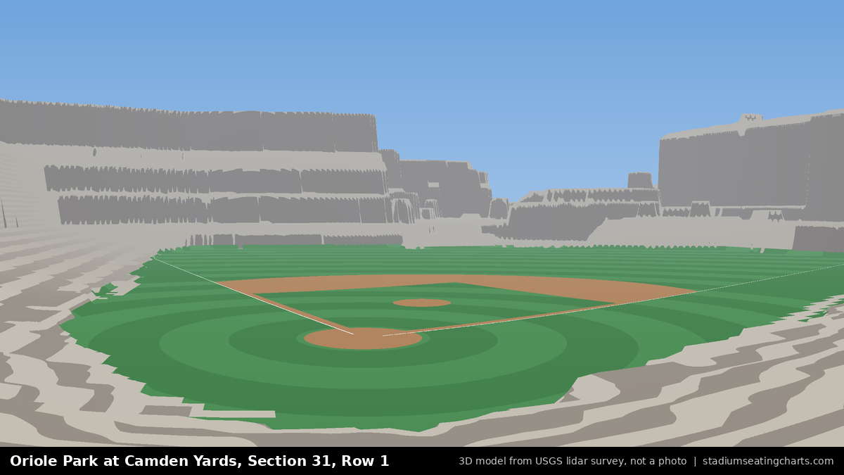 View from Oriole Park at Camden Yards Section 31, Row 1, looking toward the pitcher's mound