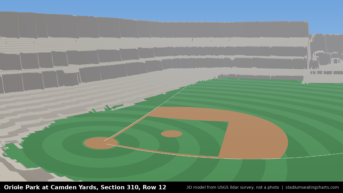 View from Oriole Park at Camden Yards Section 310, Row 12, looking toward the pitcher's mound