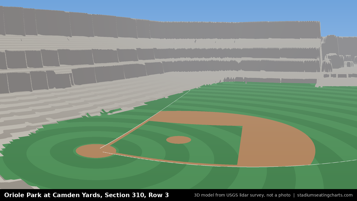 View from Oriole Park at Camden Yards Section 310, Row 3, looking toward the pitcher's mound