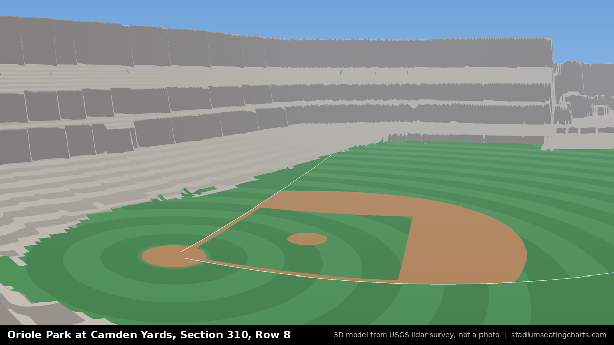 View from Oriole Park at Camden Yards Section 310, Row 8, looking toward the pitcher's mound