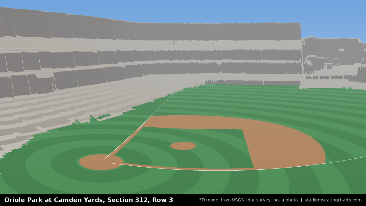 View from Oriole Park at Camden Yards Section 312, Row 3, looking toward the pitcher's mound