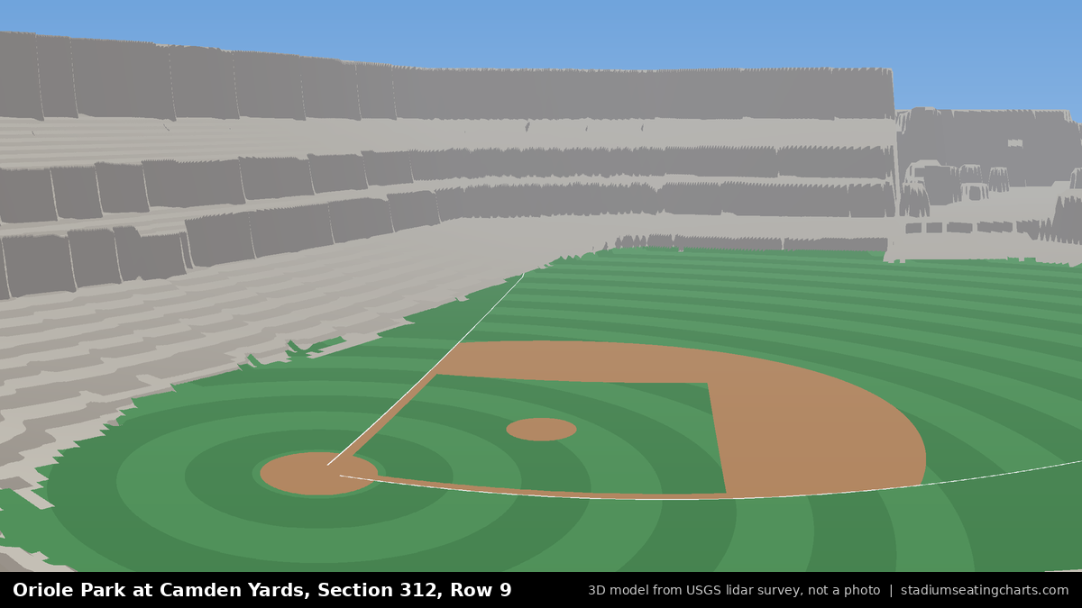 View from Oriole Park at Camden Yards Section 312, Row 9, looking toward the pitcher's mound
