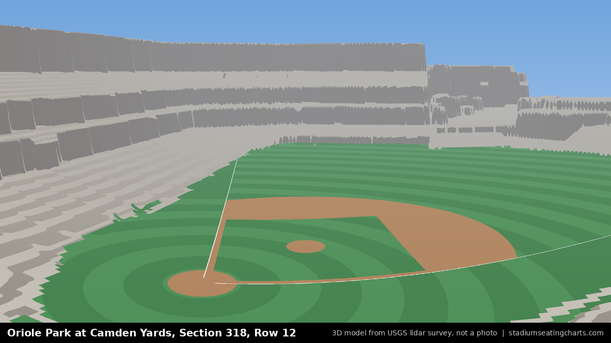 View from Oriole Park at Camden Yards Section 318, Row 12, looking toward the pitcher's mound