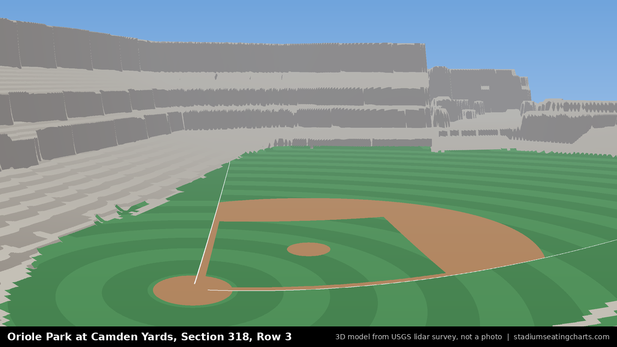View from Oriole Park at Camden Yards Section 318, Row 3, looking toward the pitcher's mound
