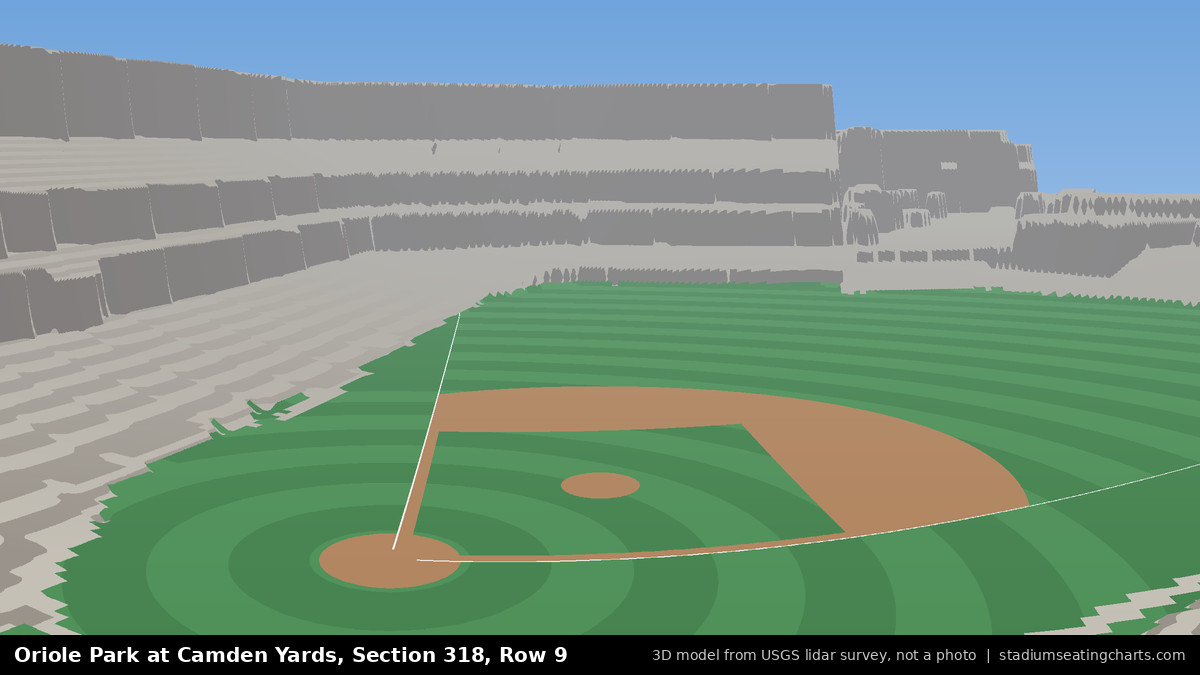 View from Oriole Park at Camden Yards Section 318, Row 9, looking toward the pitcher's mound