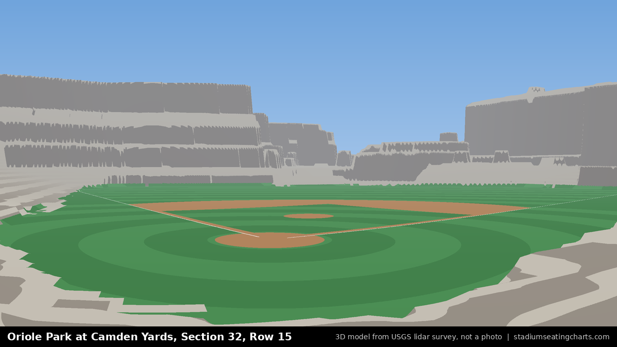 View from Oriole Park at Camden Yards Section 32, Row 15, looking toward the pitcher's mound