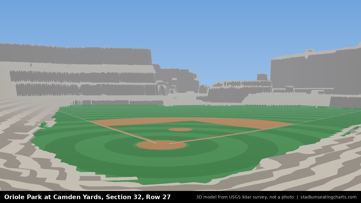 View from Oriole Park at Camden Yards Section 32, Row 27, looking toward the pitcher's mound