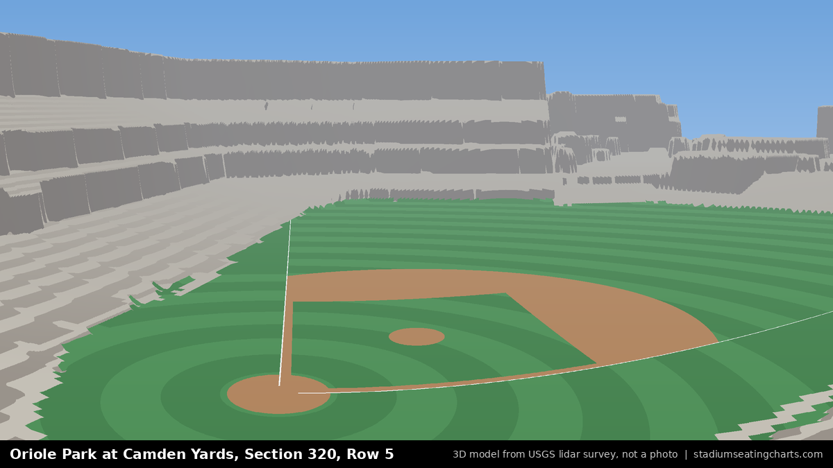 View from Oriole Park at Camden Yards Section 320, Row 5, looking toward the pitcher's mound