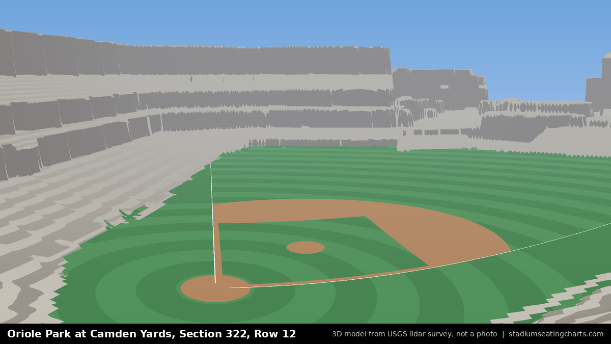 View from Oriole Park at Camden Yards Section 322, Row 12, looking toward the pitcher's mound