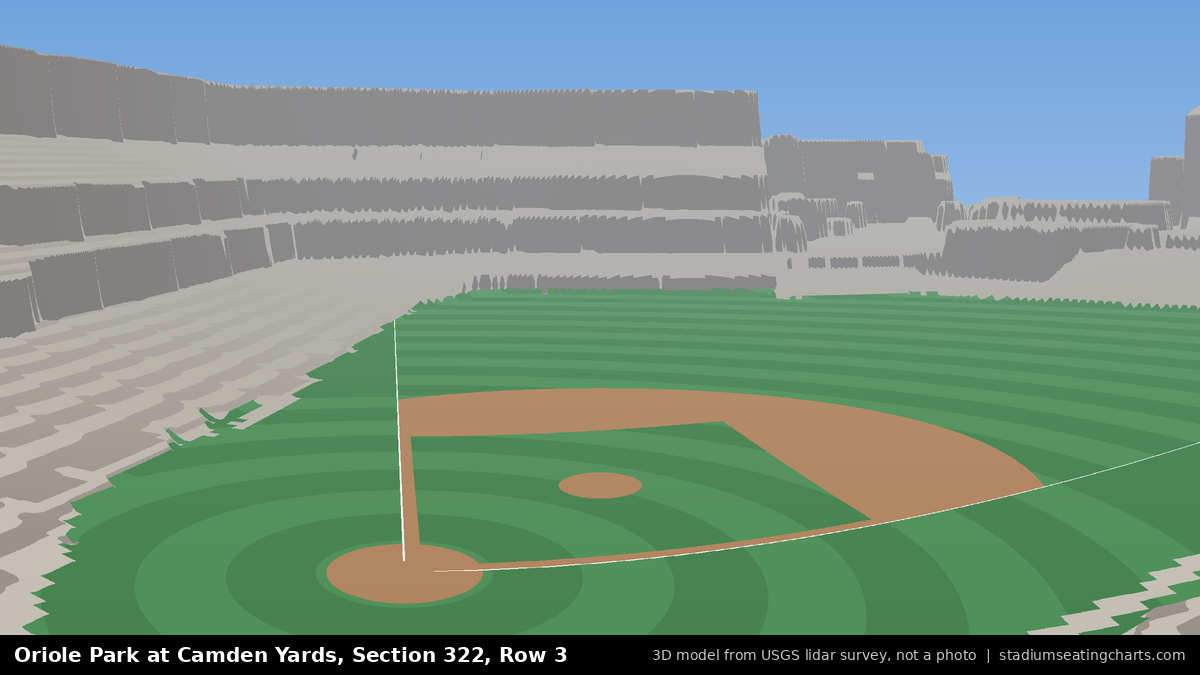 View from Oriole Park at Camden Yards Section 322, Row 3, looking toward the pitcher's mound
