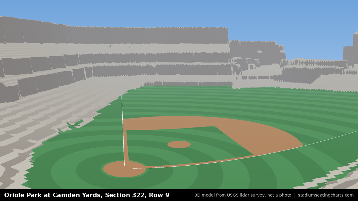 View from Oriole Park at Camden Yards Section 322, Row 9, looking toward the pitcher's mound