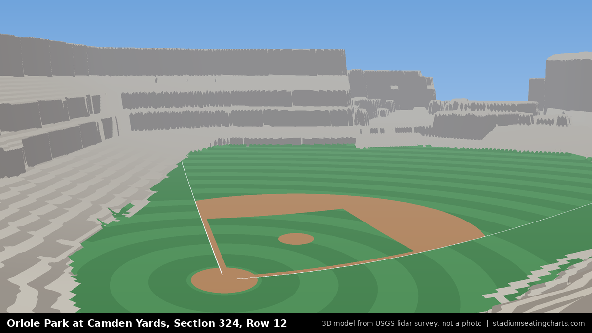View from Oriole Park at Camden Yards Section 324, Row 12, looking toward the pitcher's mound