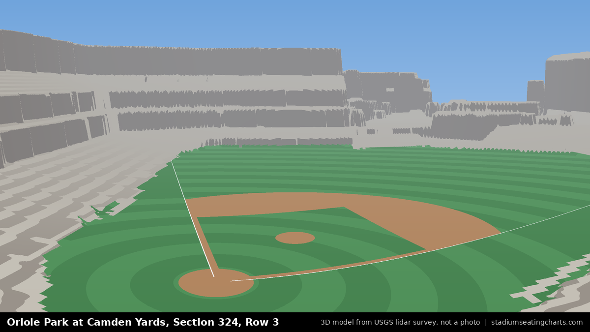 View from Oriole Park at Camden Yards Section 324, Row 3, looking toward the pitcher's mound