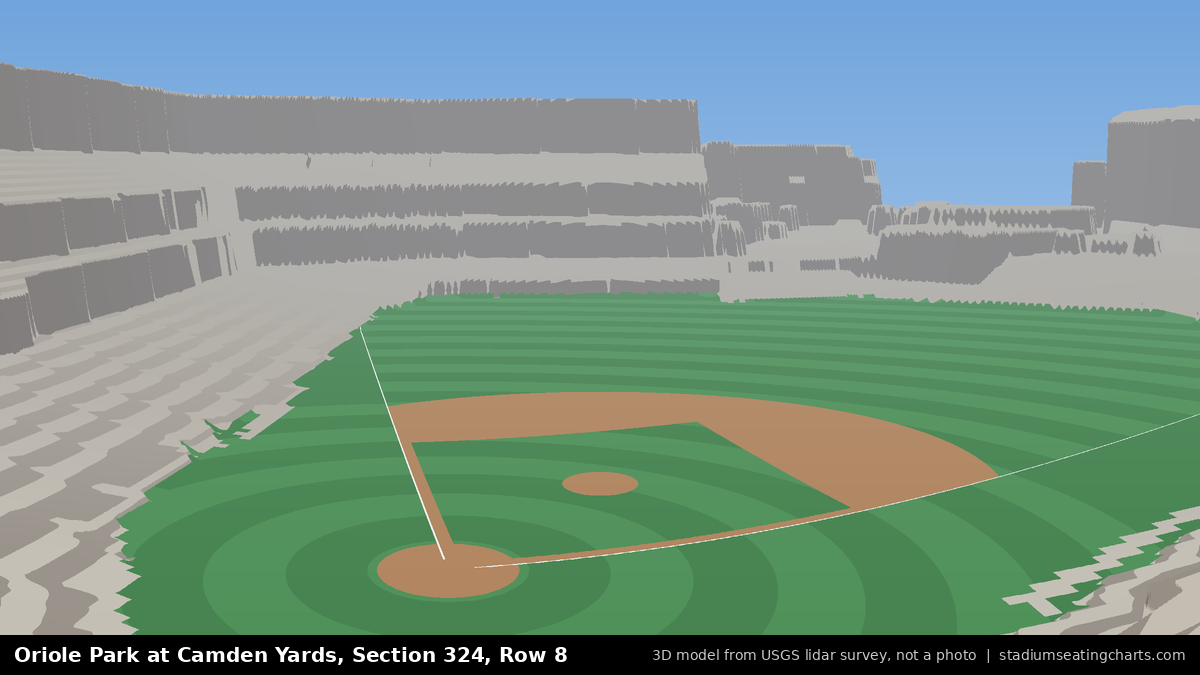 View from Oriole Park at Camden Yards Section 324, Row 8, looking toward the pitcher's mound