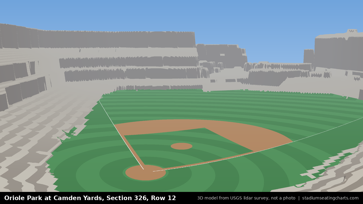 View from Oriole Park at Camden Yards Section 326, Row 12, looking toward the pitcher's mound