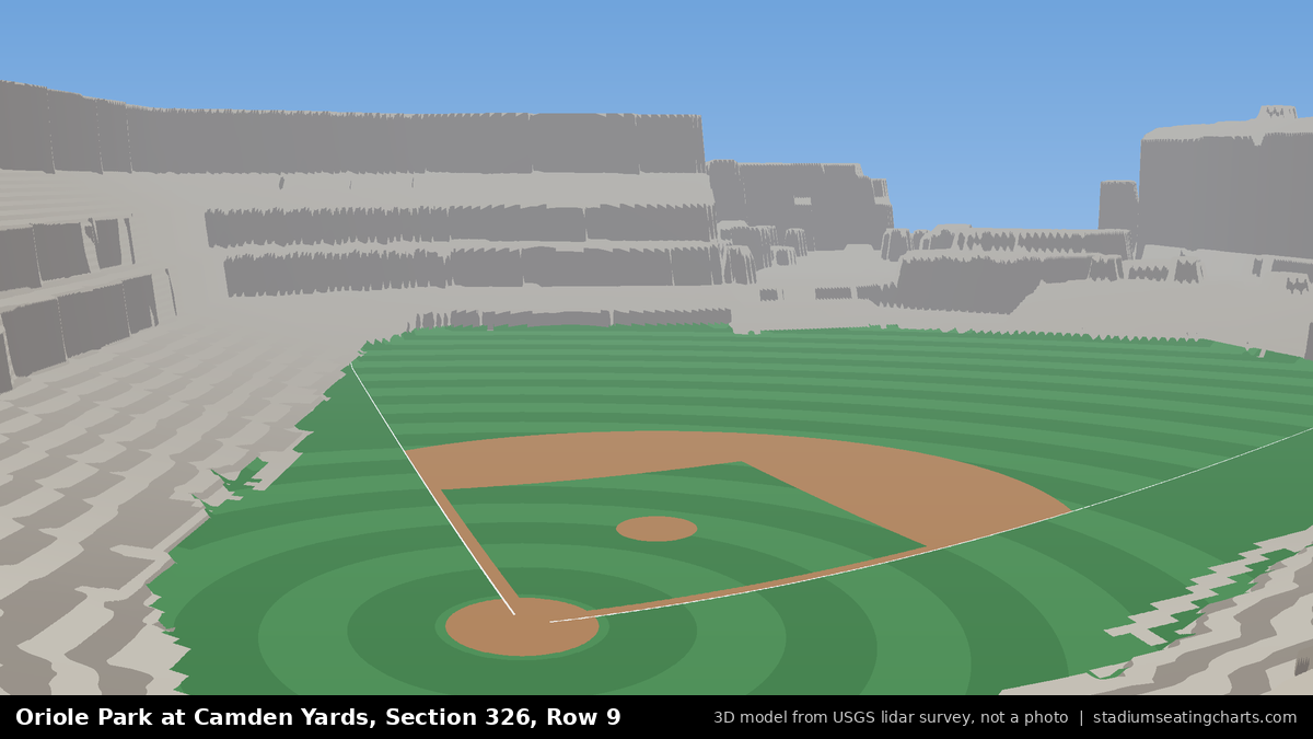 View from Oriole Park at Camden Yards Section 326, Row 9, looking toward the pitcher's mound