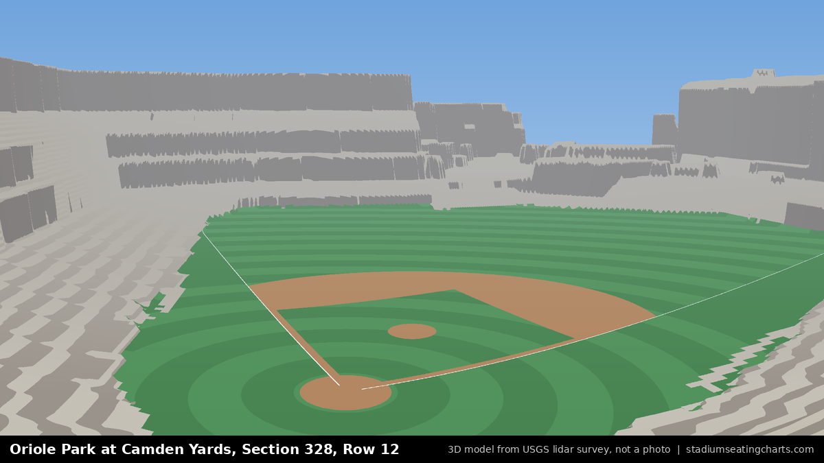 View from Oriole Park at Camden Yards Section 328, Row 12, looking toward the pitcher's mound