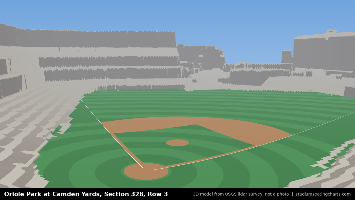 View from Oriole Park at Camden Yards Section 328, Row 3, looking toward the pitcher's mound