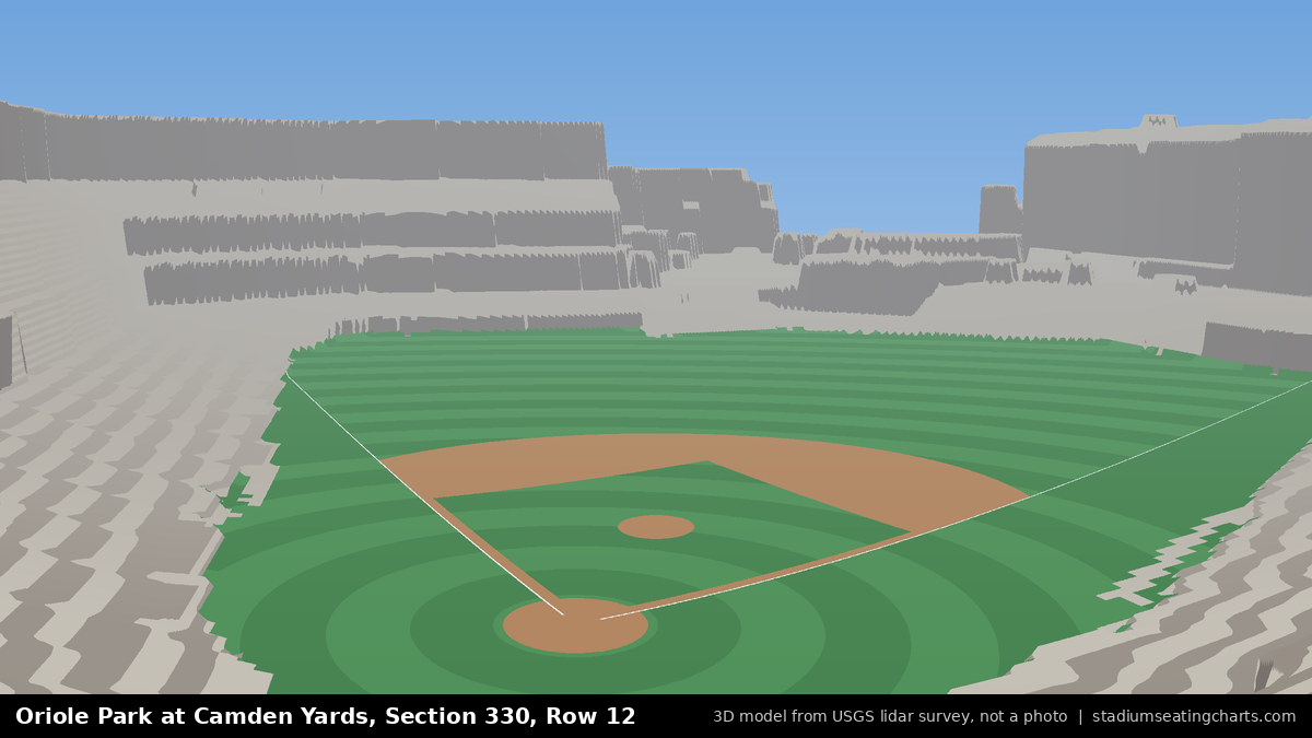 View from Oriole Park at Camden Yards Section 330, Row 12, looking toward the pitcher's mound