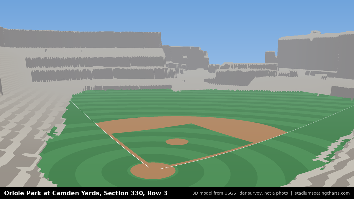 View from Oriole Park at Camden Yards Section 330, Row 3, looking toward the pitcher's mound
