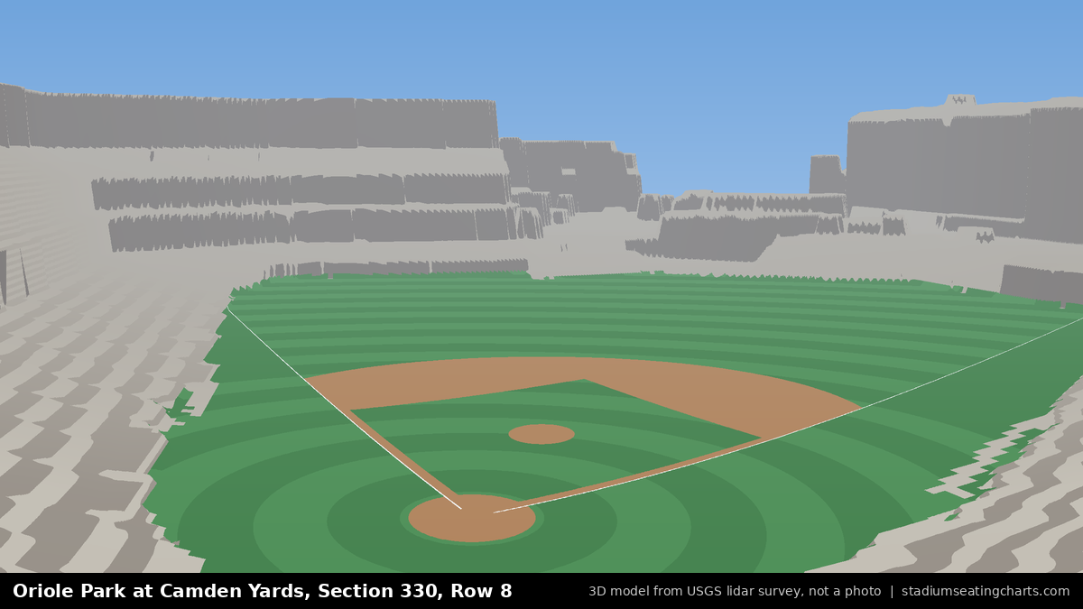 View from Oriole Park at Camden Yards Section 330, Row 8, looking toward the pitcher's mound