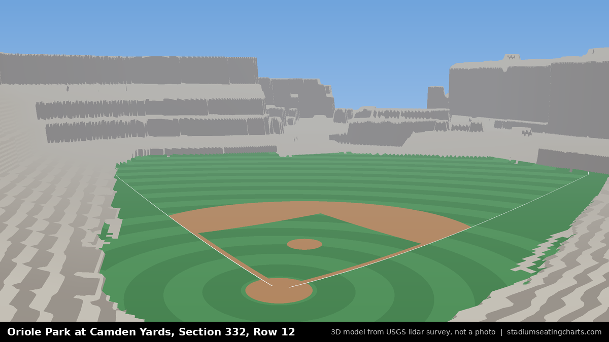 View from Oriole Park at Camden Yards Section 332, Row 12, looking toward the pitcher's mound