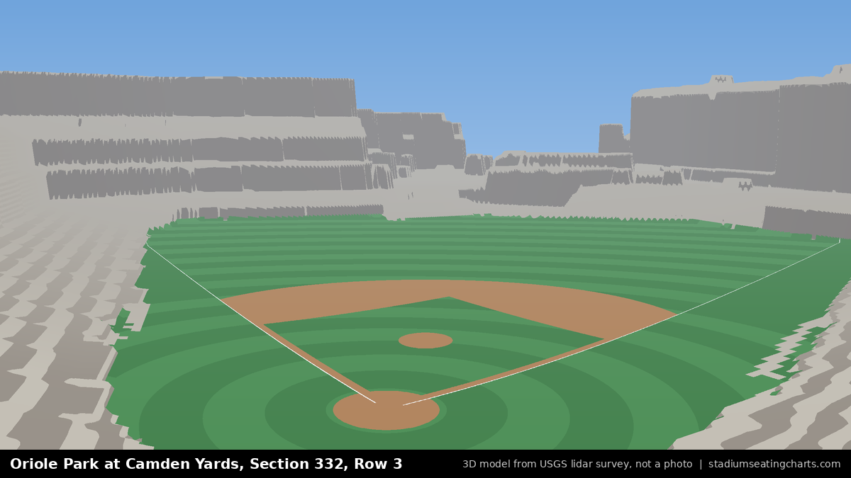 View from Oriole Park at Camden Yards Section 332, Row 3, looking toward the pitcher's mound