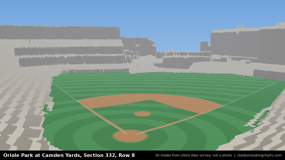 View from Oriole Park at Camden Yards Section 332, Row 8, looking toward the pitcher's mound