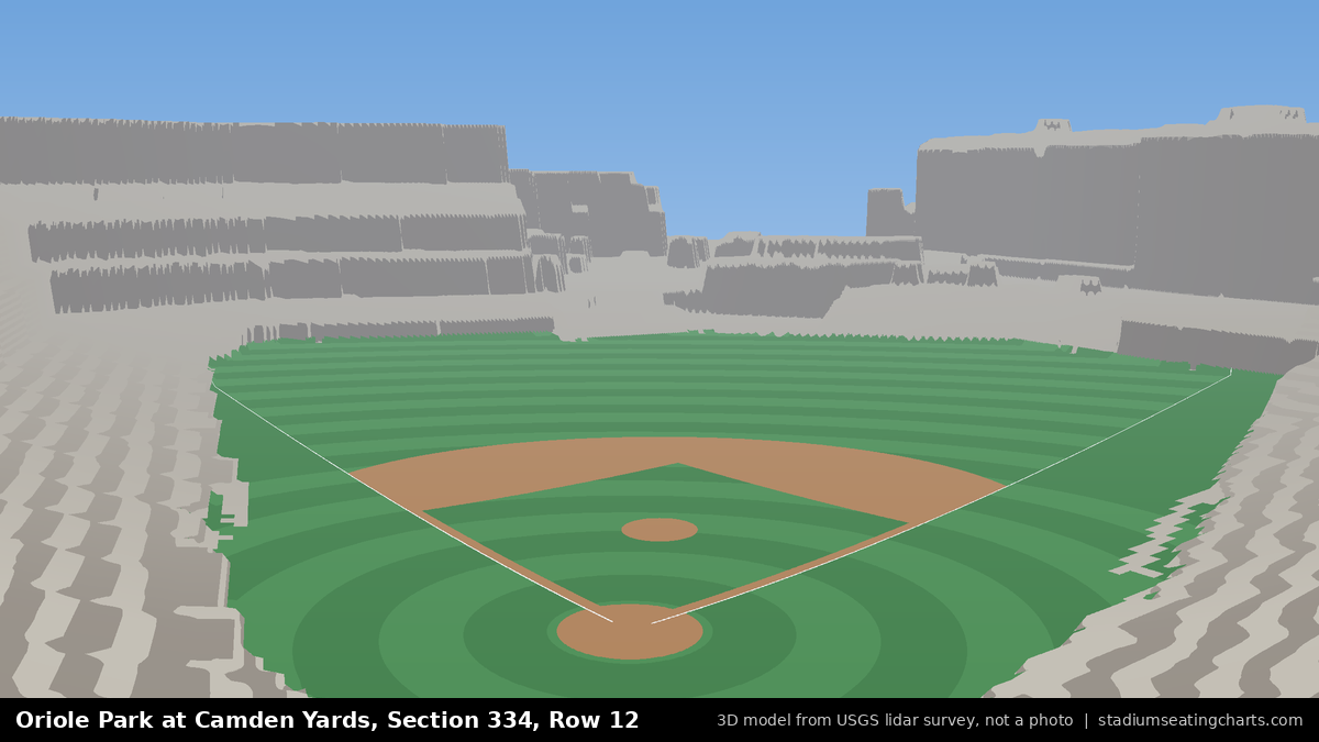 View from Oriole Park at Camden Yards Section 334, Row 12, looking toward the pitcher's mound