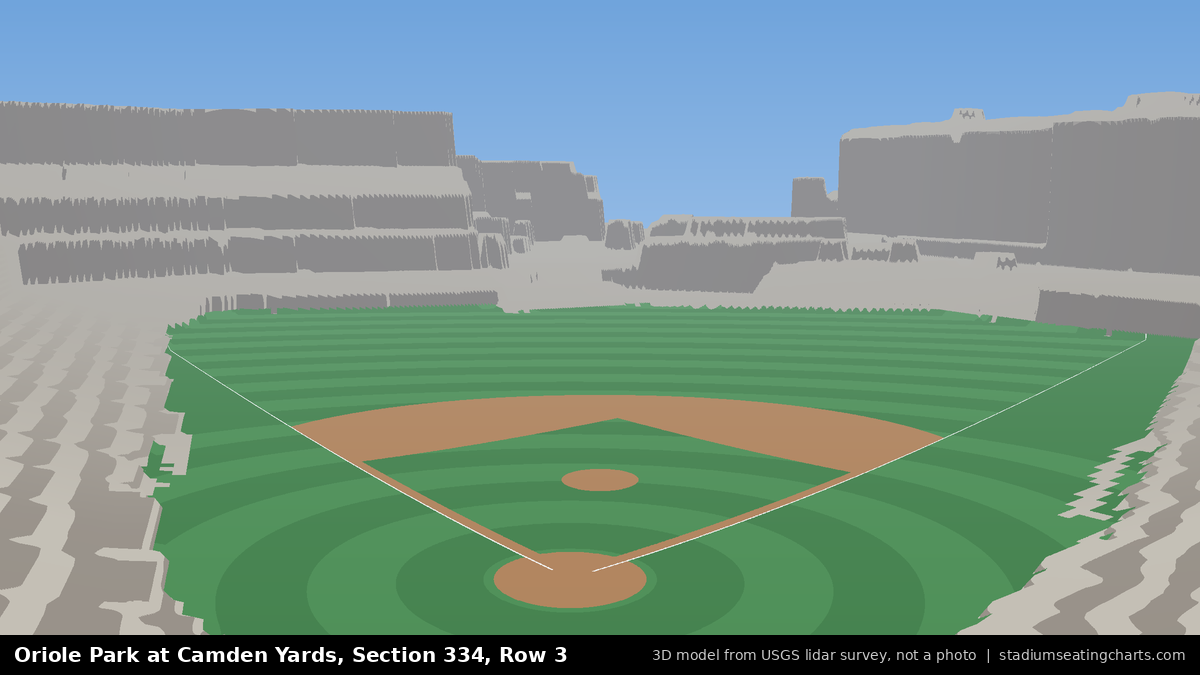 View from Oriole Park at Camden Yards Section 334, Row 3, looking toward the pitcher's mound