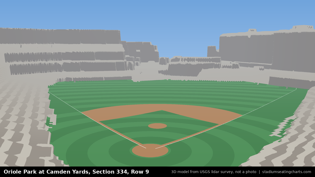 View from Oriole Park at Camden Yards Section 334, Row 9, looking toward the pitcher's mound
