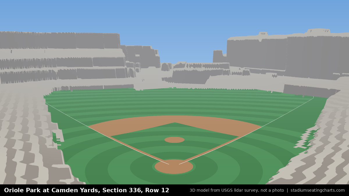 View from Oriole Park at Camden Yards Section 336, Row 12, looking toward the pitcher's mound