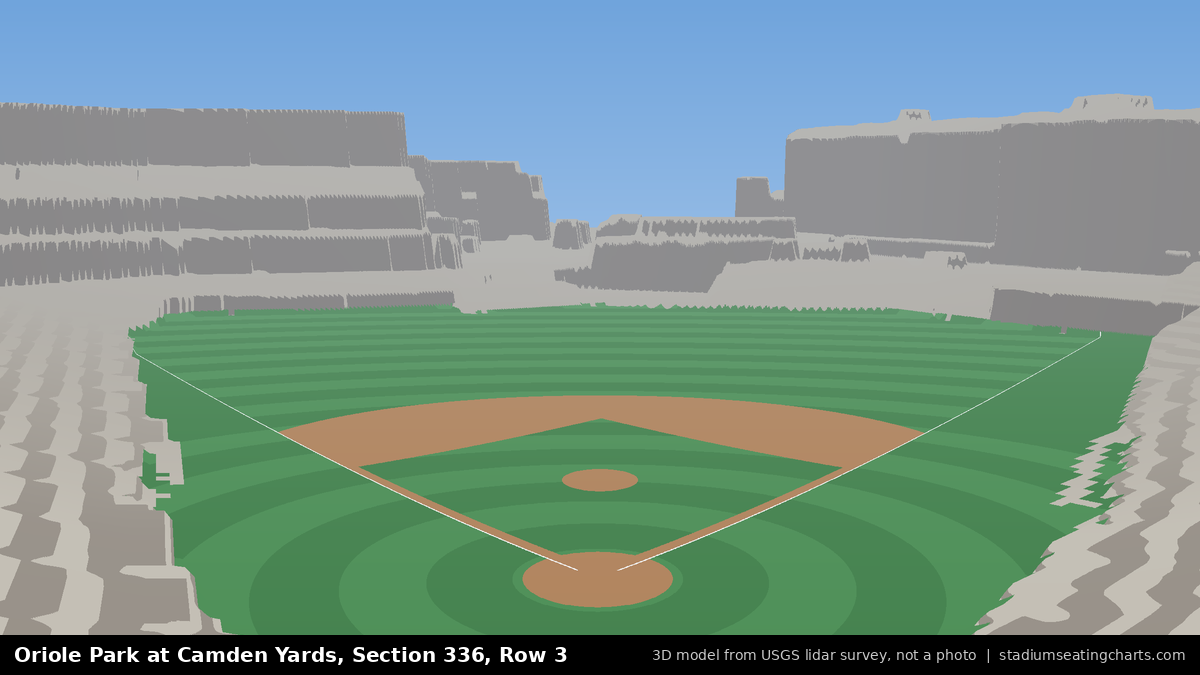 View from Oriole Park at Camden Yards Section 336, Row 3, looking toward the pitcher's mound