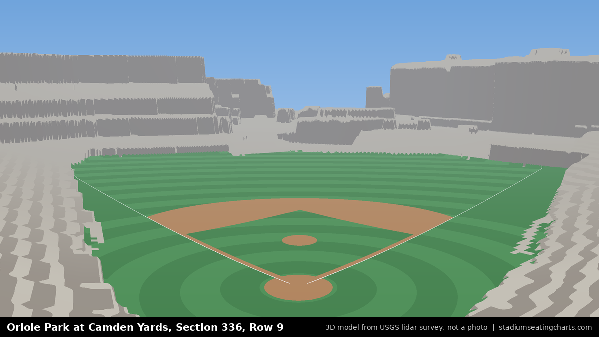 View from Oriole Park at Camden Yards Section 336, Row 9, looking toward the pitcher's mound