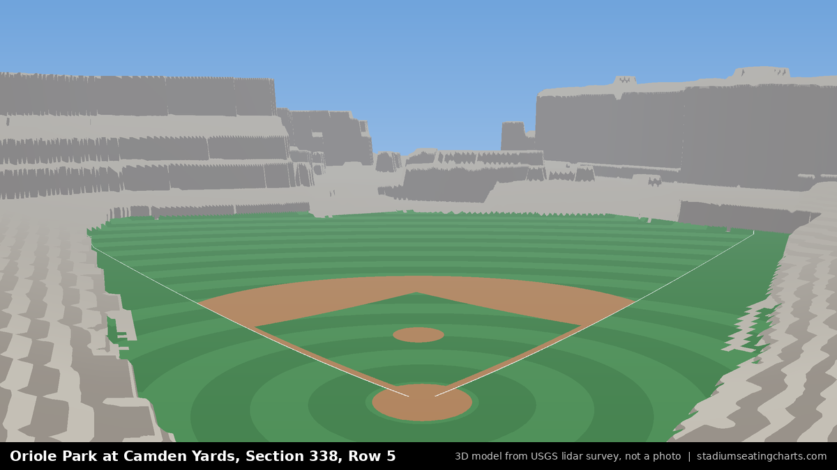 View from Oriole Park at Camden Yards Section 338, Row 5, looking toward the pitcher's mound