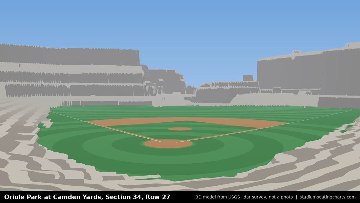 View from Oriole Park at Camden Yards Section 34, Row 27, looking toward the pitcher's mound
