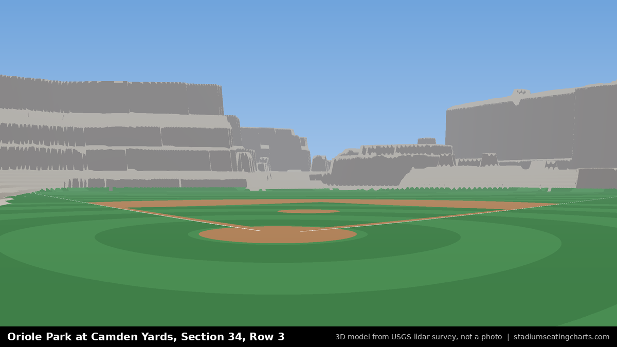 View from Oriole Park at Camden Yards Section 34, Row 3, looking toward the pitcher's mound