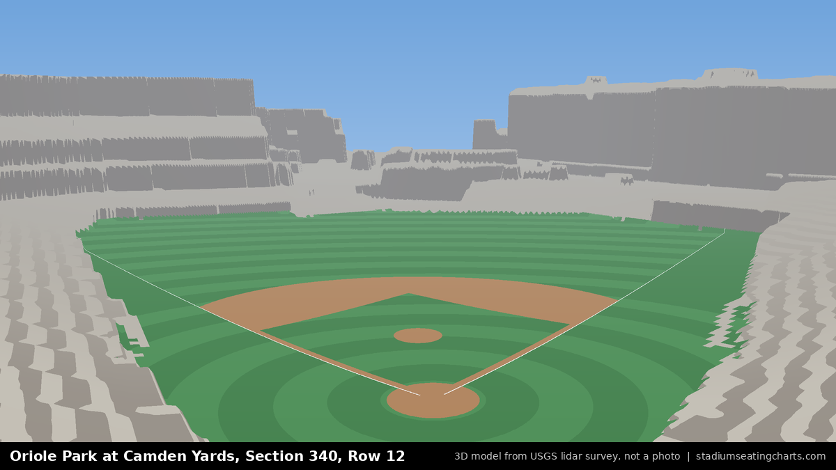 View from Oriole Park at Camden Yards Section 340, Row 12, looking toward the pitcher's mound