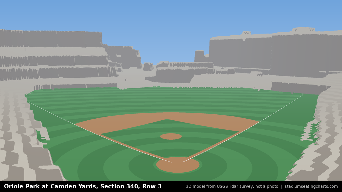 View from Oriole Park at Camden Yards Section 340, Row 3, looking toward the pitcher's mound