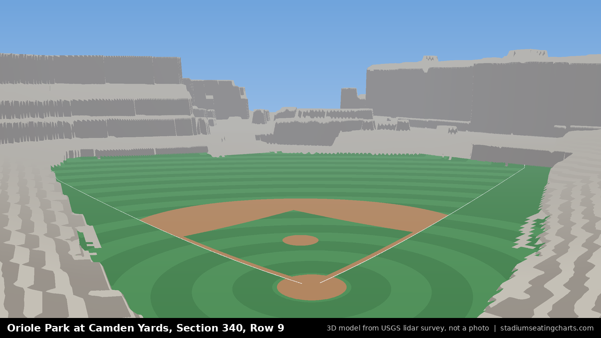 View from Oriole Park at Camden Yards Section 340, Row 9, looking toward the pitcher's mound
