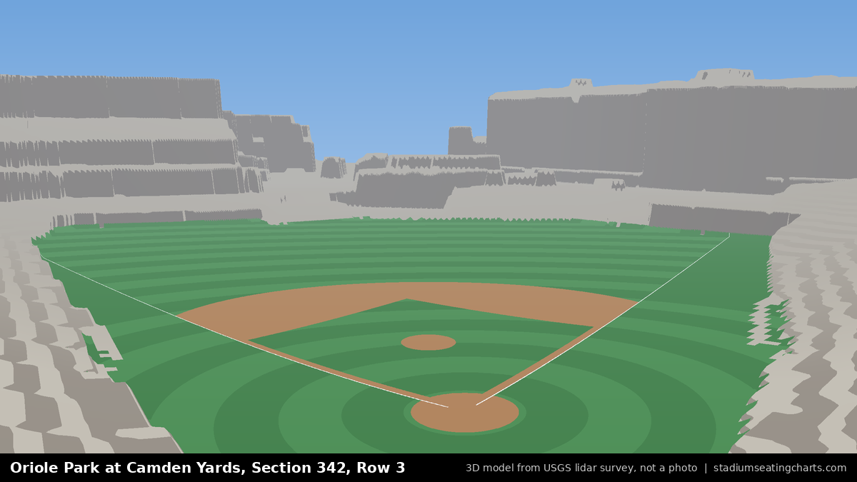 View from Oriole Park at Camden Yards Section 342, Row 3, looking toward the pitcher's mound