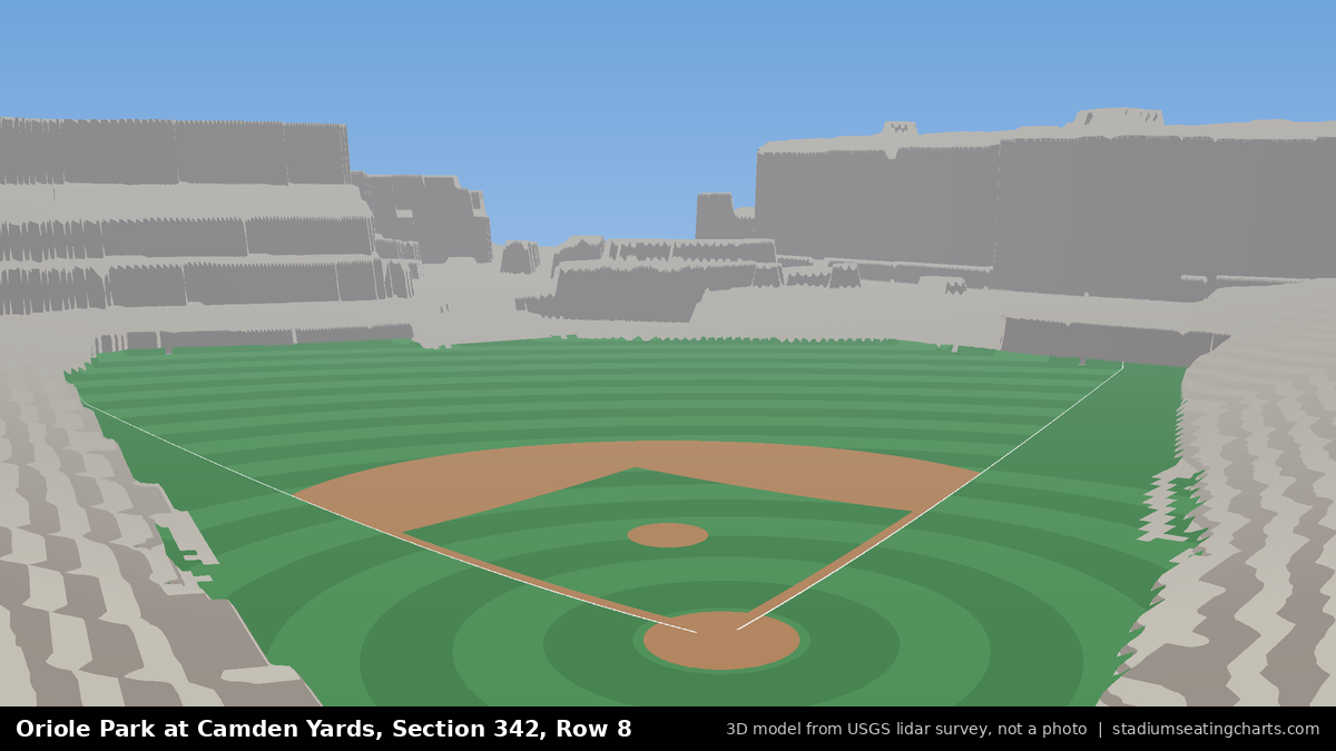View from Oriole Park at Camden Yards Section 342, Row 8, looking toward the pitcher's mound