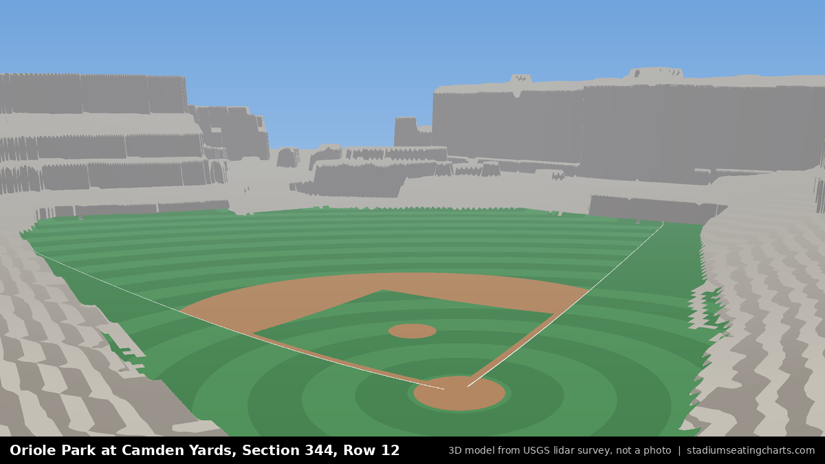 View from Oriole Park at Camden Yards Section 344, Row 12, looking toward the pitcher's mound